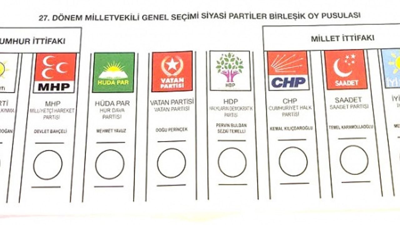 SeÇİme 36 Partİ Katilacak Sivas Haberleri Son Dakika Sivas Haberi 3833