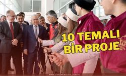 HEDEF PROJESİNE ADIM ADIM