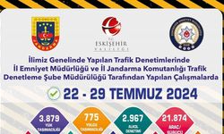 22 Bin Araç Kontrol Edildi, 7 Bin 609 Ceza Kesildi