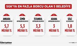 Bakan Işıkhan: "SGK’ya En Fazla Borcu Olan 5 Belediye CHP'li"