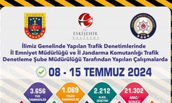 Polis ve Jandarma Ekiplerinden Büyük Ölçekli Trafik Denetimi