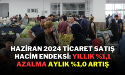 Haziran 2024 Ticaret Satış Hacim Endeksi: Yıllık %1,1 Azalma, Aylık %1,0 Artış