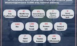 11 Bin Araç Kontrol Edildi, 3 Bin 563 İhlal Tespit Edildi