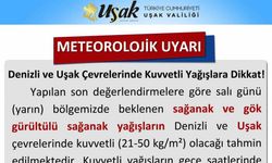 Uşak Valiliği Kuvvetli Yağışlar Konusunda Uyardı