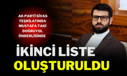 Ak Parti Sivas Teşkilatında Mustafa Taki Doğruyol Önderliğinde İkinci Liste Oluşturuldu