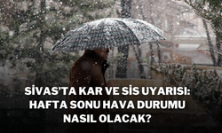 Sivas’ta Kar ve Sis Uyarısı: Hafta Sonu Hava Durumu Nasıl Olacak?