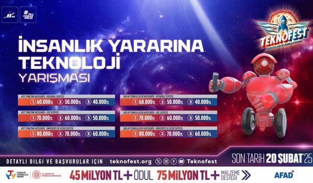 İnsanlık Yararına Teknolojik Çözümler TEKNOFEST’te