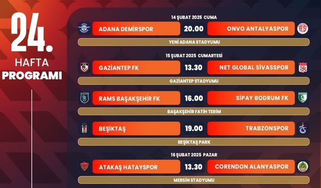 Süper Lig 24. Hafta Maç Programı Açıklandı