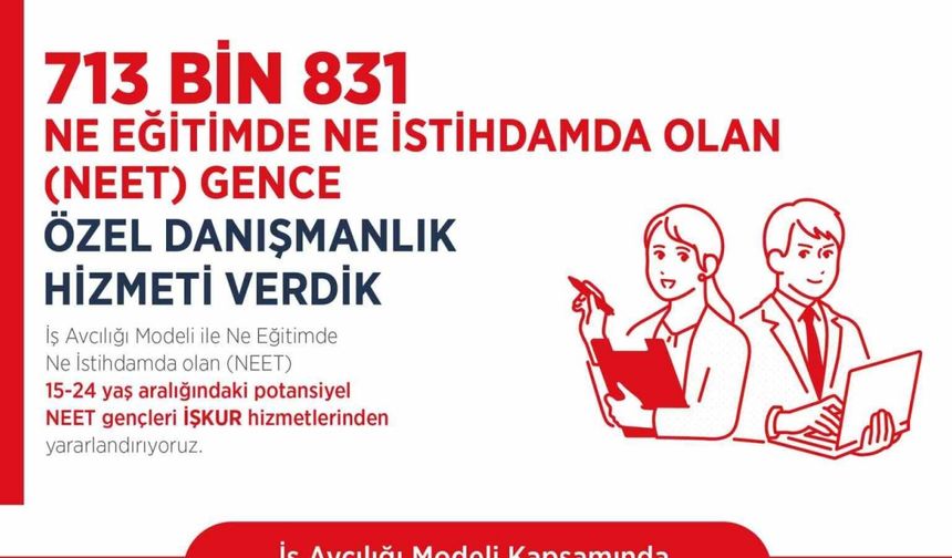 Bakan Işıkhan: "İş Avcılığı Modeli ile 100 Binden Fazla Genç İşe Yerleşti"