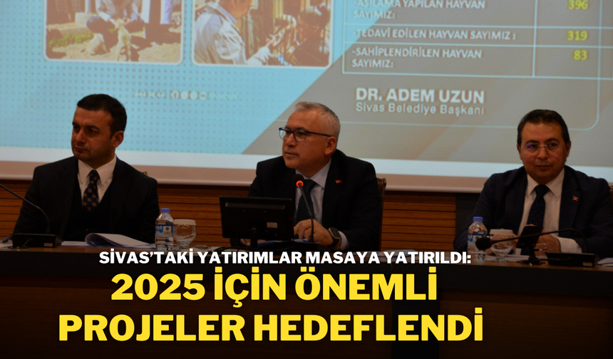 Sivas’taki Yatırımlar Masaya Yatırıldı: 2025 İçin Önemli Projeler Hedeflendi